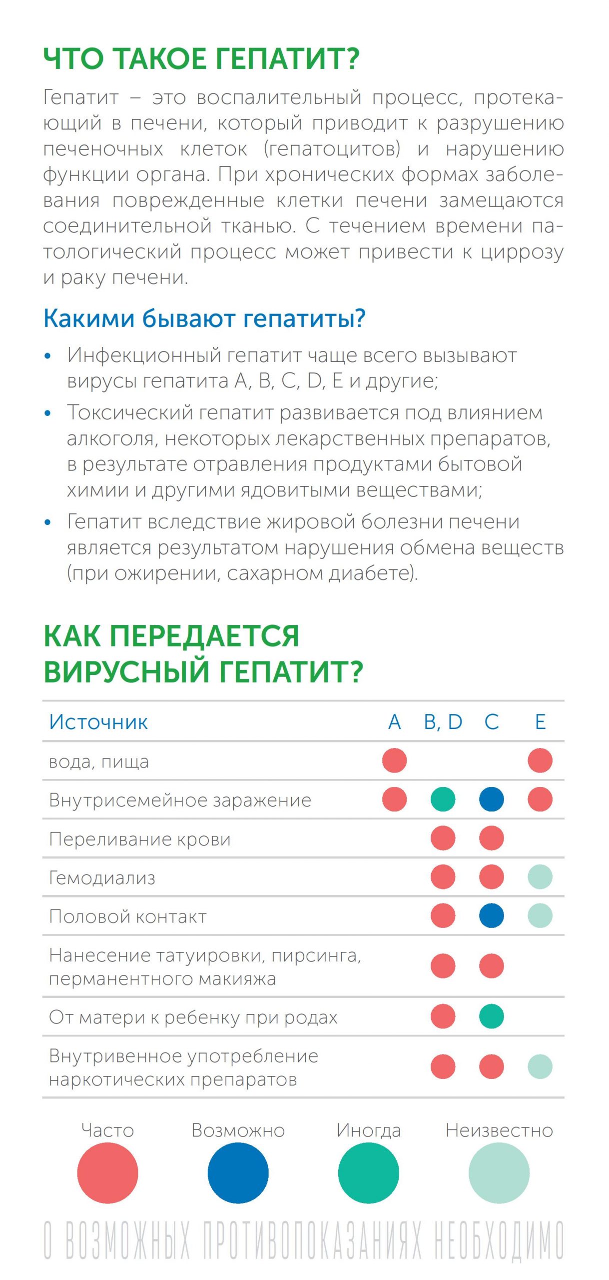 Статьи и публикации | Гаврилов-Ямская ЦРБ