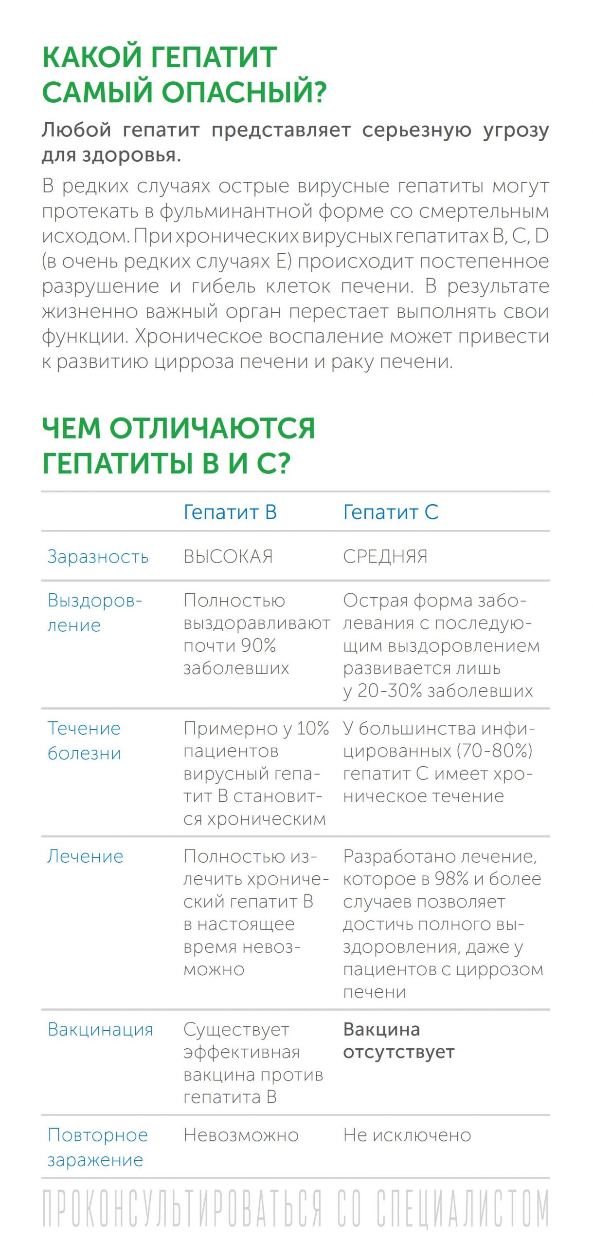 Информация | Гаврилов-Ямская ЦРБ