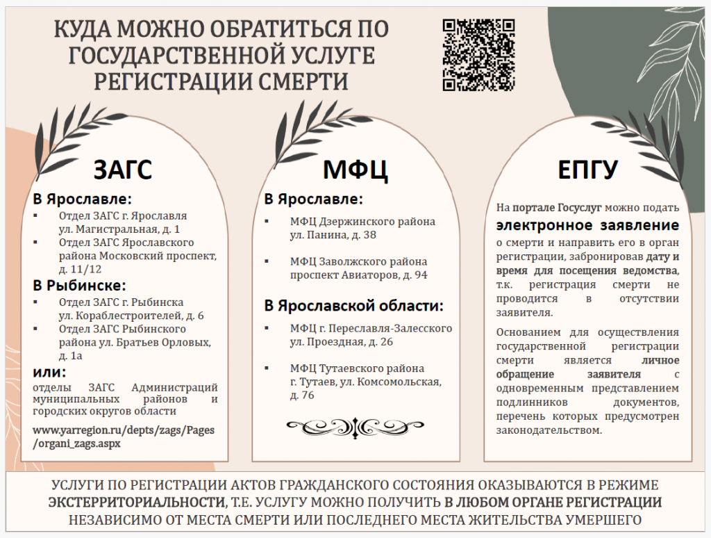 Куда обратиться по государственной услуге регистрации смерти? |  Гаврилов-Ямская ЦРБ