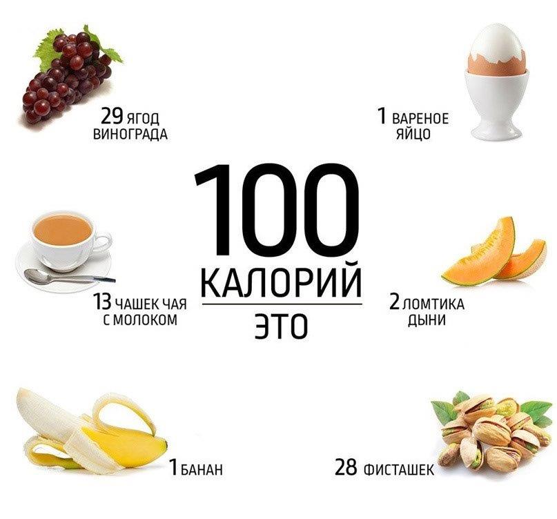 4 ккл в кл. Ккал это сколько калорий. Продукты на 100 калорий. СТО калорий это. В чём много каллорий.